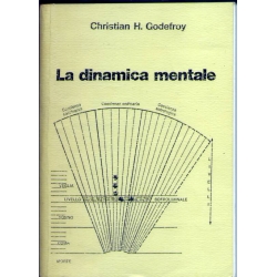 Christian H. Godefroy - La dinamica mentale